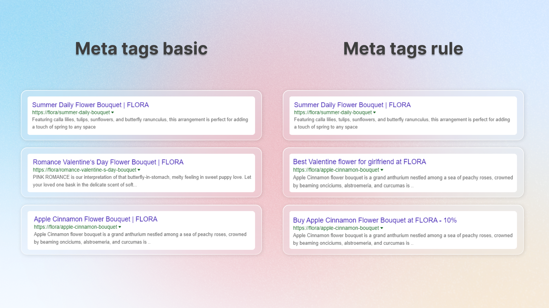 This how your product page looks on search result if you use Meta tags basic or Meta tags rule