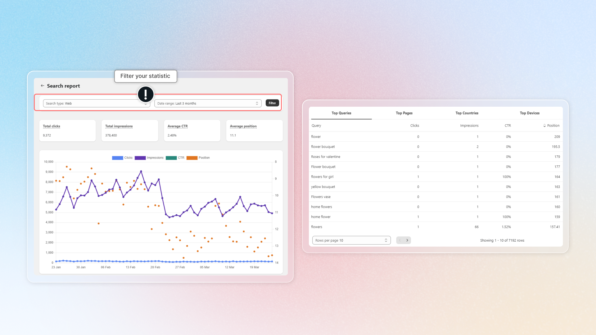 How to get Google search consoles report